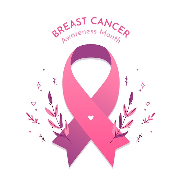 Vetor grátis conceito do mês de conscientização do câncer de mama