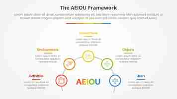 Vetor grátis conceito infográfico de estrutura da aeiou para apresentação de slides com círculo de contorno em linha de meio círculo com lista de 5 pontos com estilo plano