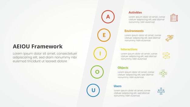 Vetor grátis conceito infográfico de estrutura da aeiou para apresentação de slides com inclinação para os lados, conteúdo vertical com lista de 5 pontos com estilo plano