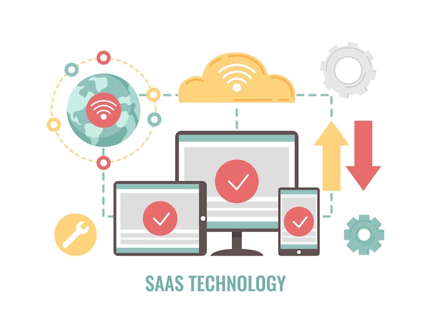 Vetor grátis conceito plano de tecnologia saas com ilustração vetorial de dispositivos de nuvem conectados