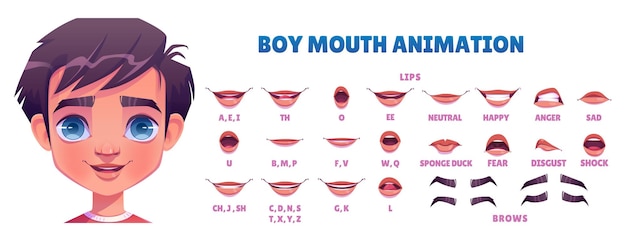 Vetor grátis conjunto de animação de boca de menino isolado fundo branco