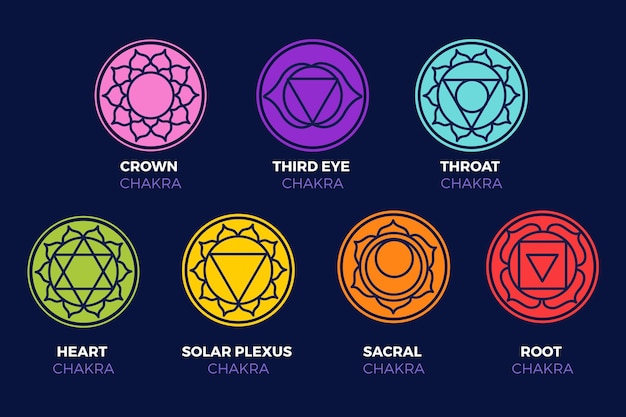 Vetor grátis conjunto de chakras coloridos