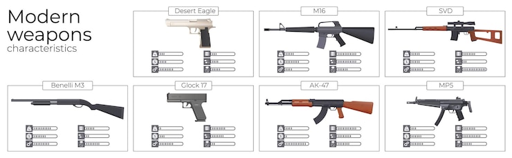 Vetor grátis conjunto de composições infográficas de armas de guerra com ícones realistas de várias armas e características com ilustração vetorial de texto