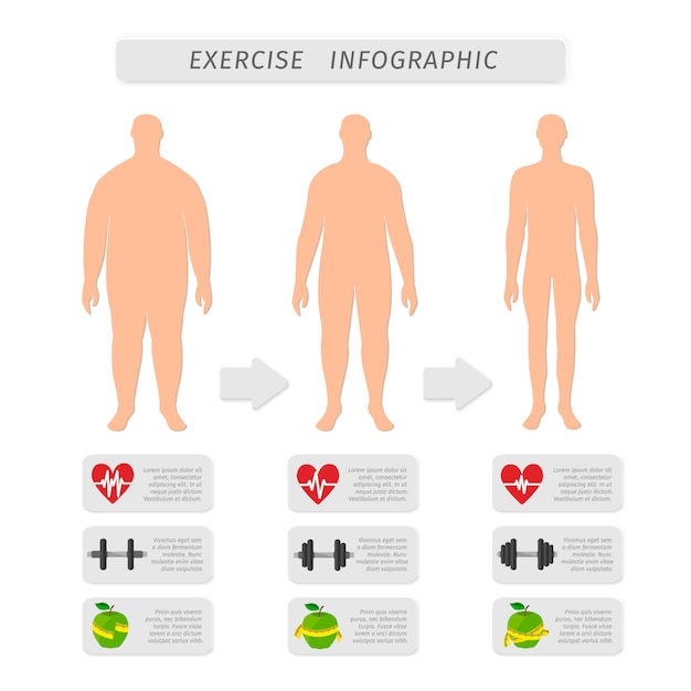 Conjunto de elementos de design de infográfico de progresso fitness exercício de força de taxa de coração e silhueta de homem de ...