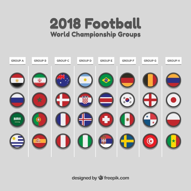 Vetor grátis conjunto de grupos de campeonato do mundo de futebol em estilo simples