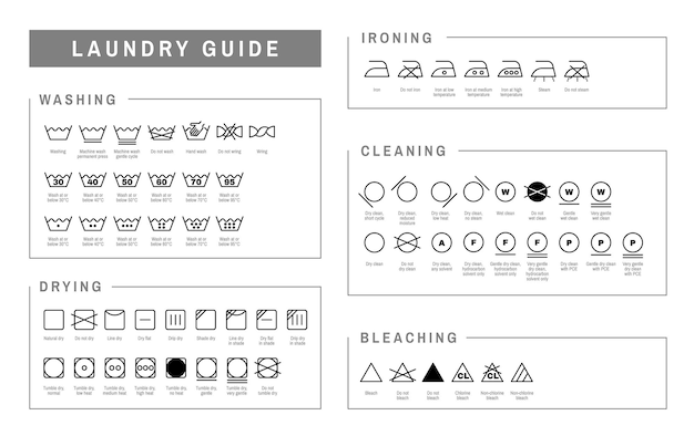 Conjunto de guias de etiquetas de lavanderia