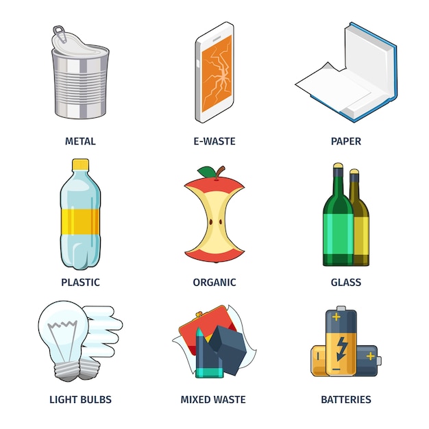 Conjunto de ícones de categorias de lixo. bateria e lâmpada, categoria de coleção, energia e papel