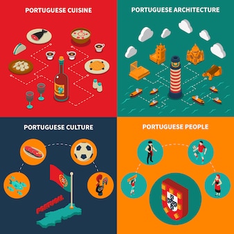 Conjunto de ícones do conceito de portugal