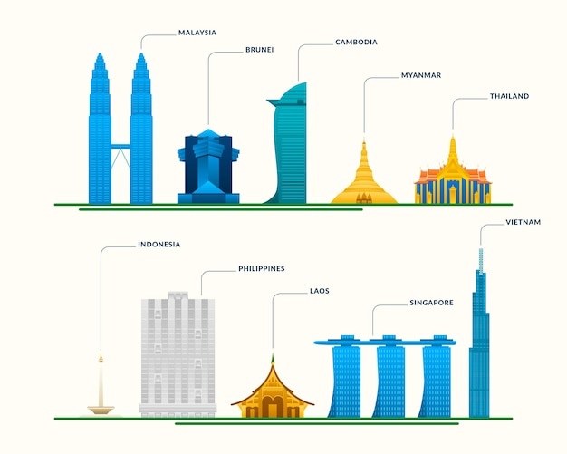 Vetor grátis conjunto de ilustração de edifícios da asean