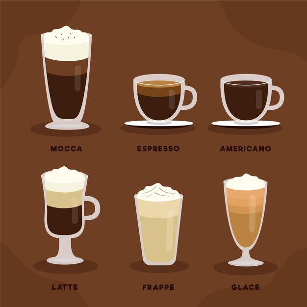 Conjunto de ilustração de tipos de café