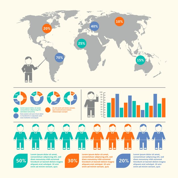 Conjunto de imagens infográficas demográficas com ilustração vetorial de mapas e gráficos
