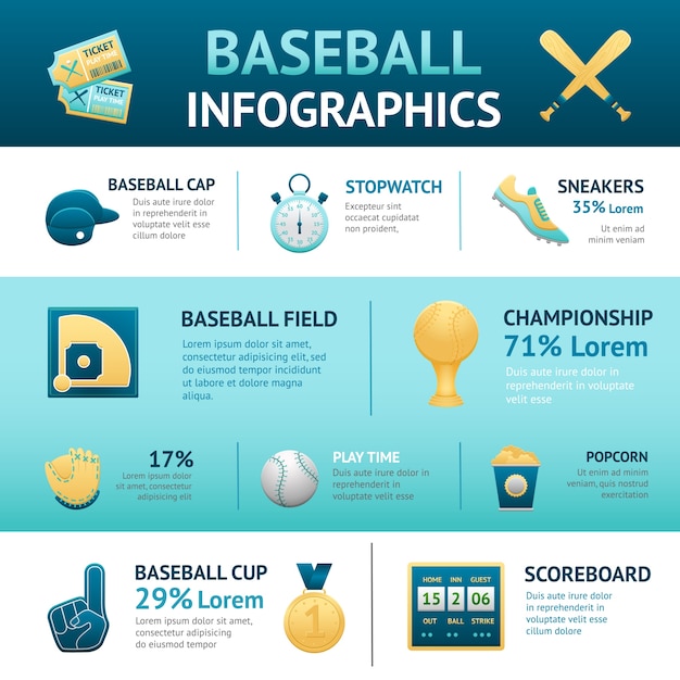 Conjunto de infografia da basebol