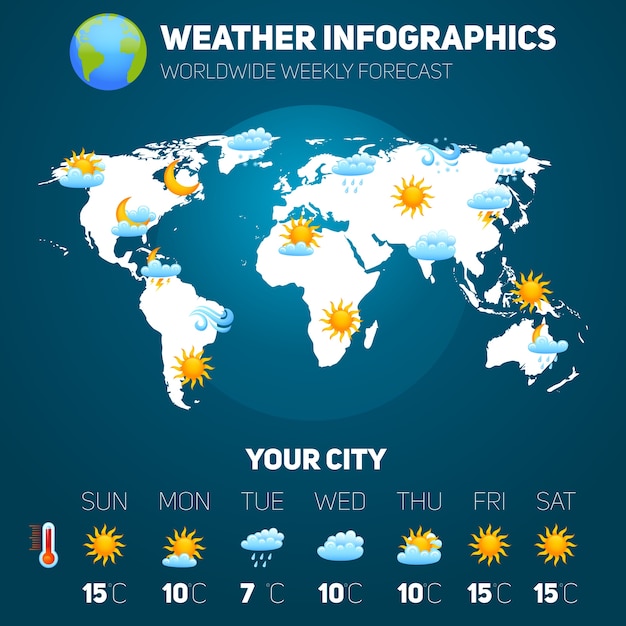 Vetor grátis conjunto de infografia do tempo