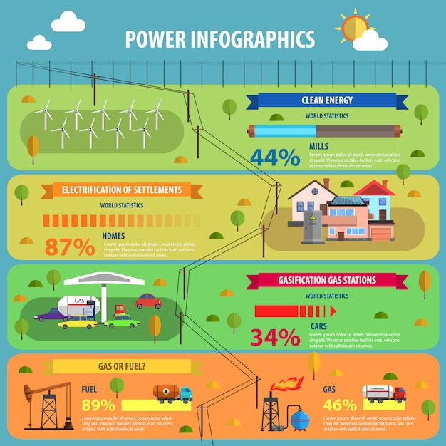 Conjunto de infográfico de energia