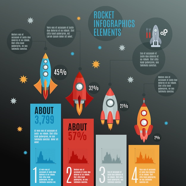 Conjunto de infográfico de foguetes