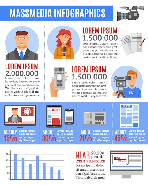 Conjunto de infográfico de mídia de massa