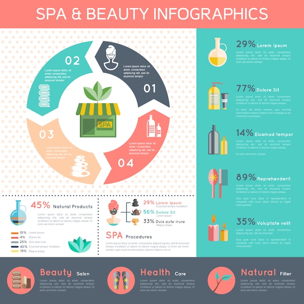 Vetor grátis conjunto de infográfico de spa