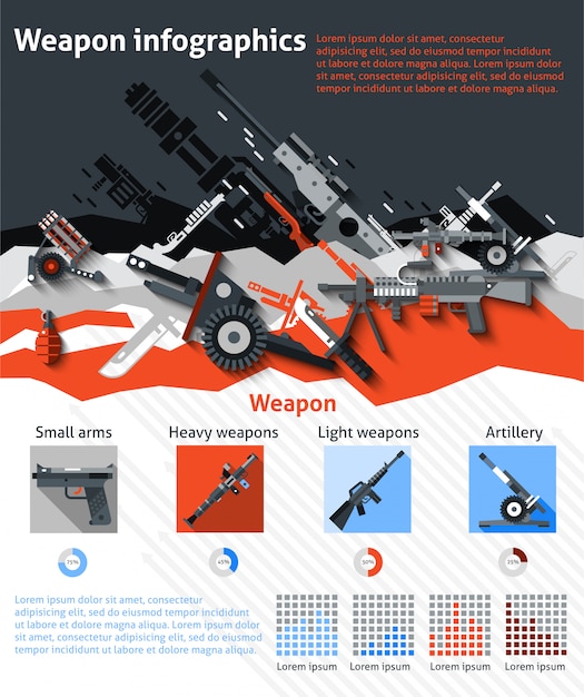Conjunto de infográficos de armas