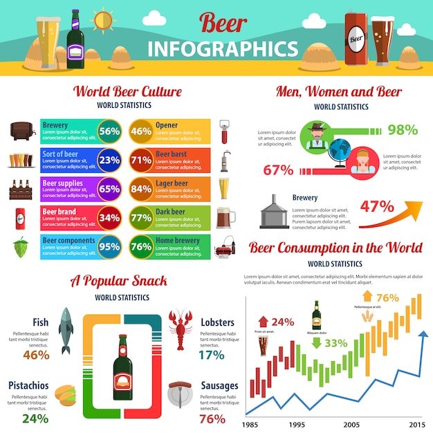 Vetor grátis conjunto de infográficos de cerveja