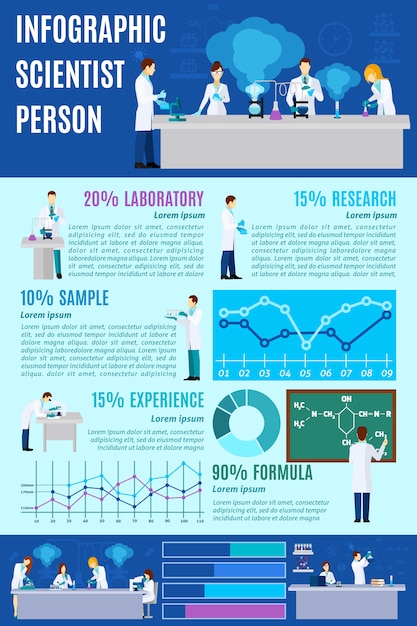 Vetor grátis conjunto de infográficos de cientista