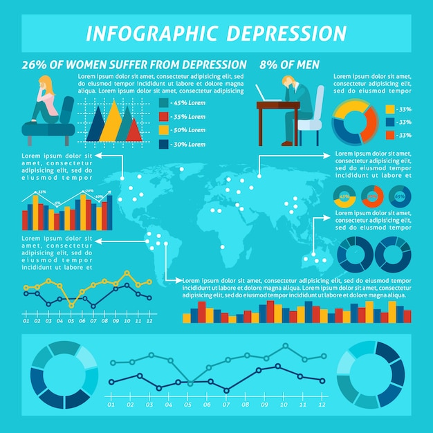 Conjunto de infográficos de estresse e depressão