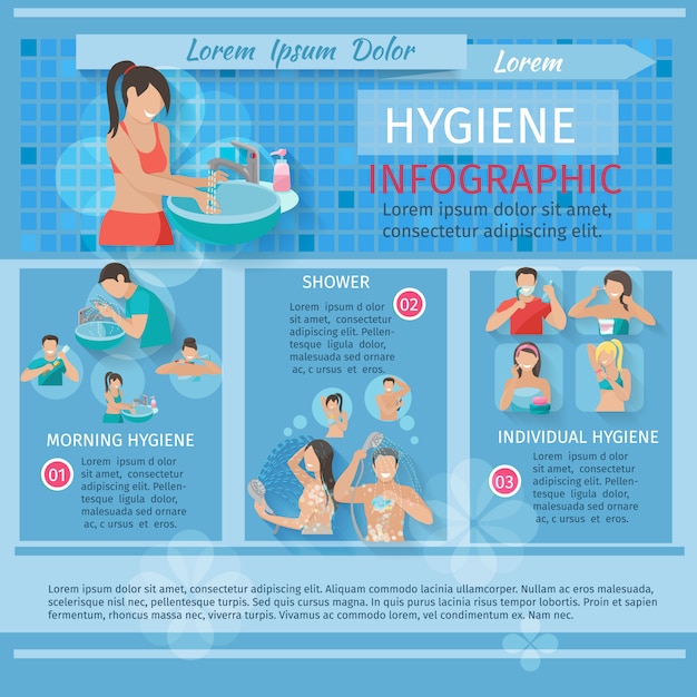 Conjunto de infográficos de higiene com figuras de pessoas e símbolos de limpeza