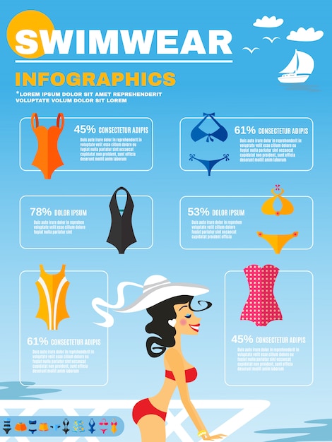 Vetor grátis conjunto de infográficos de roupa de banho