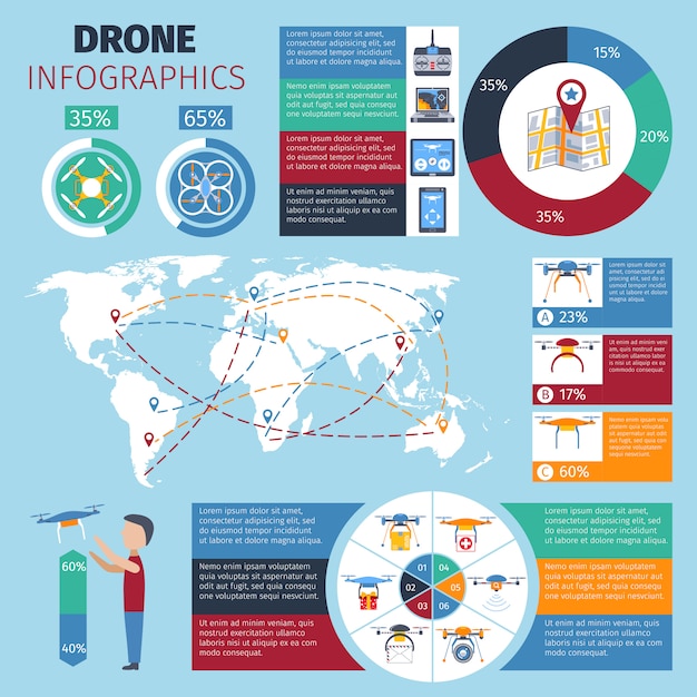 Vetor grátis conjunto de infográficos de zangão