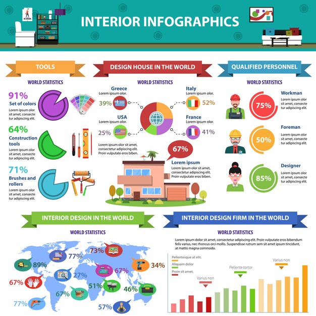 Conjunto de infográficos interiores