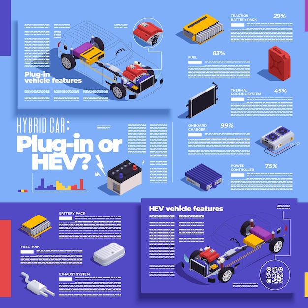 Vetor grátis conjunto de infográficos isométricos phev com ilustração vetorial de peças de veículos elétricos