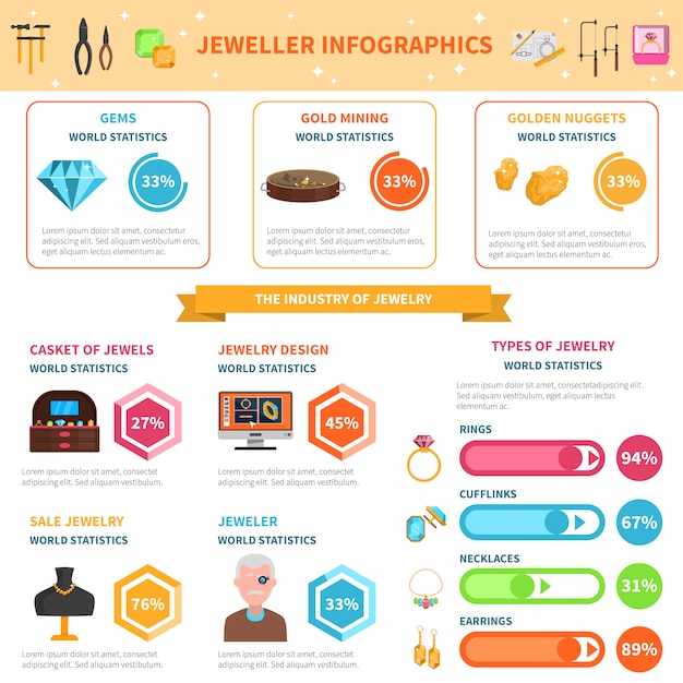 Conjunto de infográficos joalheiro