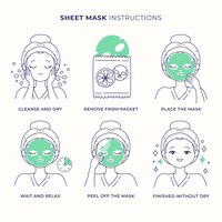 Conjunto de instruções de máscara de folha