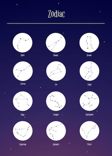 Conjunto de vetores de signos astrológicos