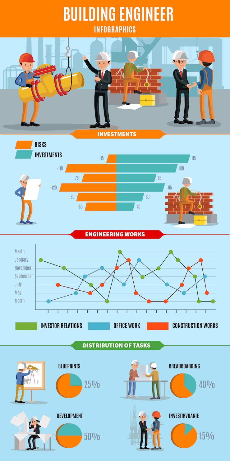 Vetor grátis construindo pessoas conceito infográfico