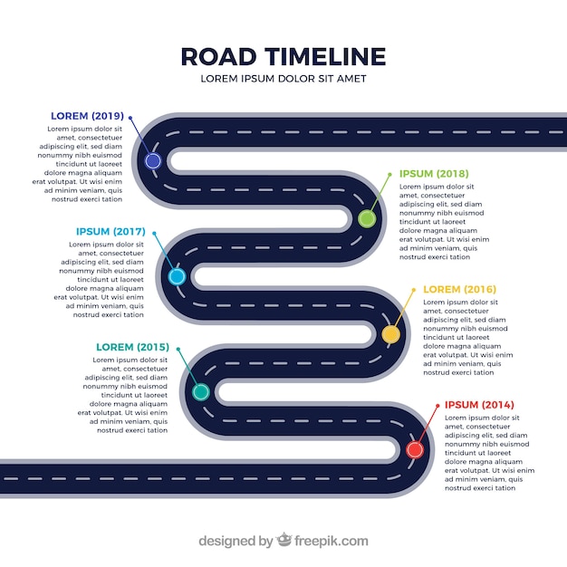 Cronograma de infográfico com o conceito de estrada