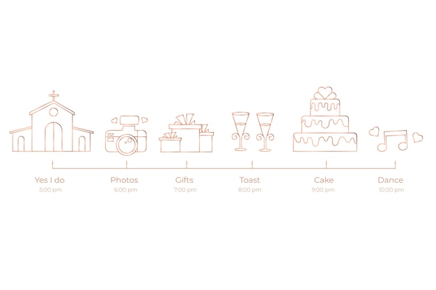 Vetor grátis cronograma simplista do casamento