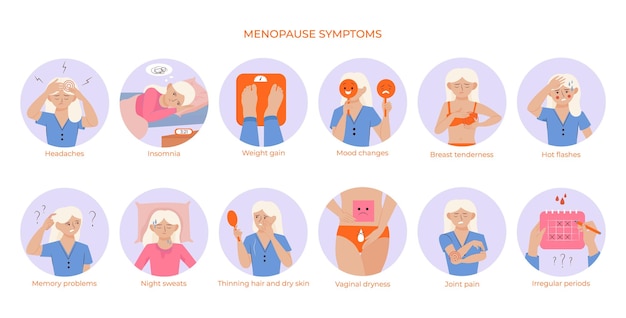Vetor grátis definido com composições redondas de sintomas de menopausa isolados com personagem feminina estilo doodle plano e ilustração em vetor legendas de texto