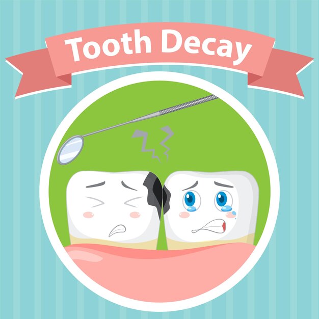 Vetor grátis dental saudável um grande cartaz de cárie dentária