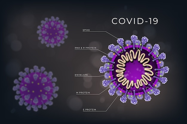 Vetor grátis descrição do conceito de pandemia de coronavírus