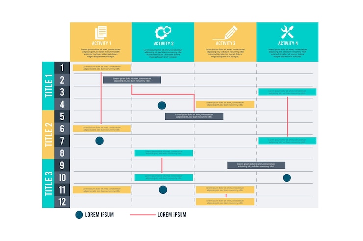 Vetor grátis design de gráfico de gantt