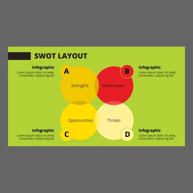 Vetor grátis design do modelo infograhic