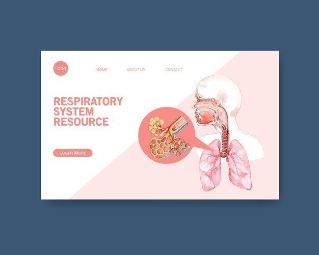 Design do sistema respiratório para modelo de site com anatomia humana do pulmão