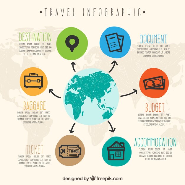 Vetor grátis design infográfico de viagem