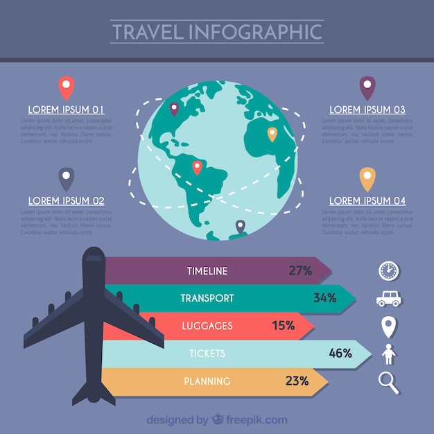 Vetor grátis design infográfico de viagens