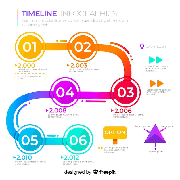 Vetor grátis design plano cronograma colorido infográfico