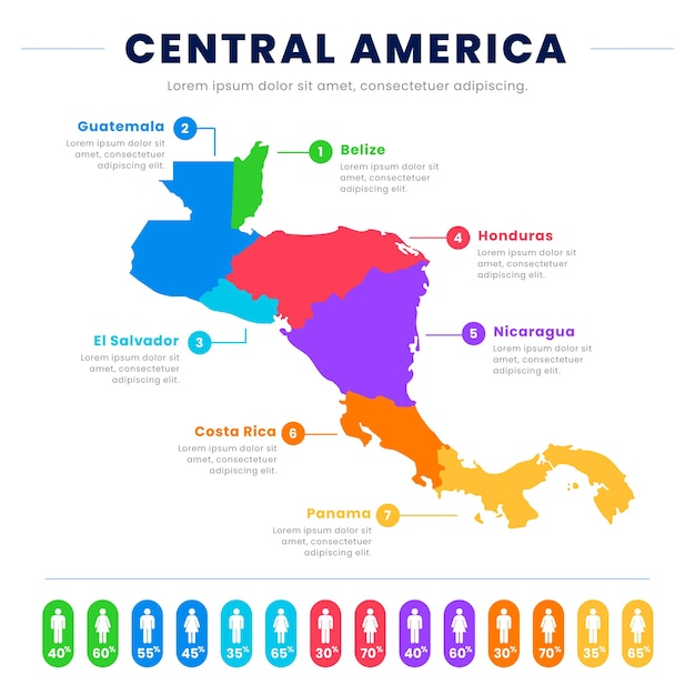 Vetor grátis design plano de design de mapa da américa central