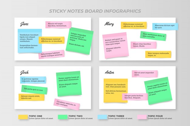 Design plano de infográficos de Post-its