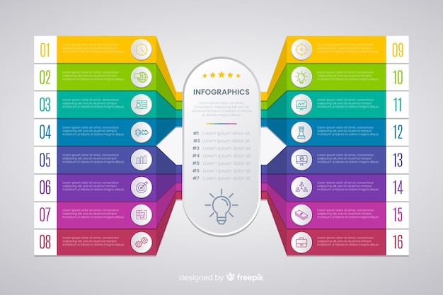 Design plano de modelo de etapas de infográfico