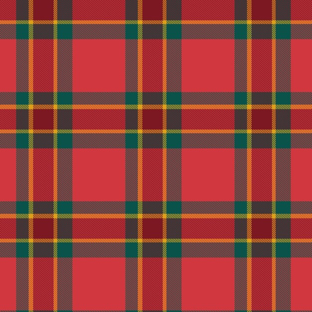 Fundo Xadrez Vermelho E Azul Estilo Escocês, A Textura, O Clássico, Tartan  Imagem de plano de fundo para download gratuito
