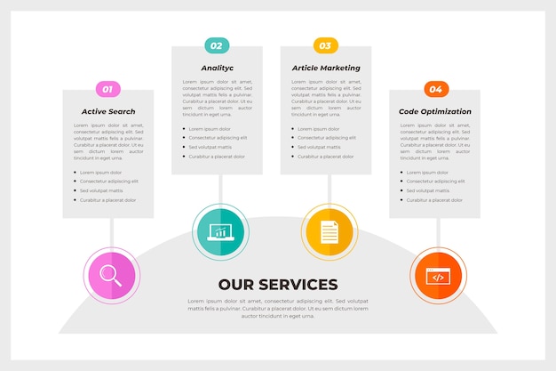 Vetor grátis design plano nosso modelo de infográfico de serviços